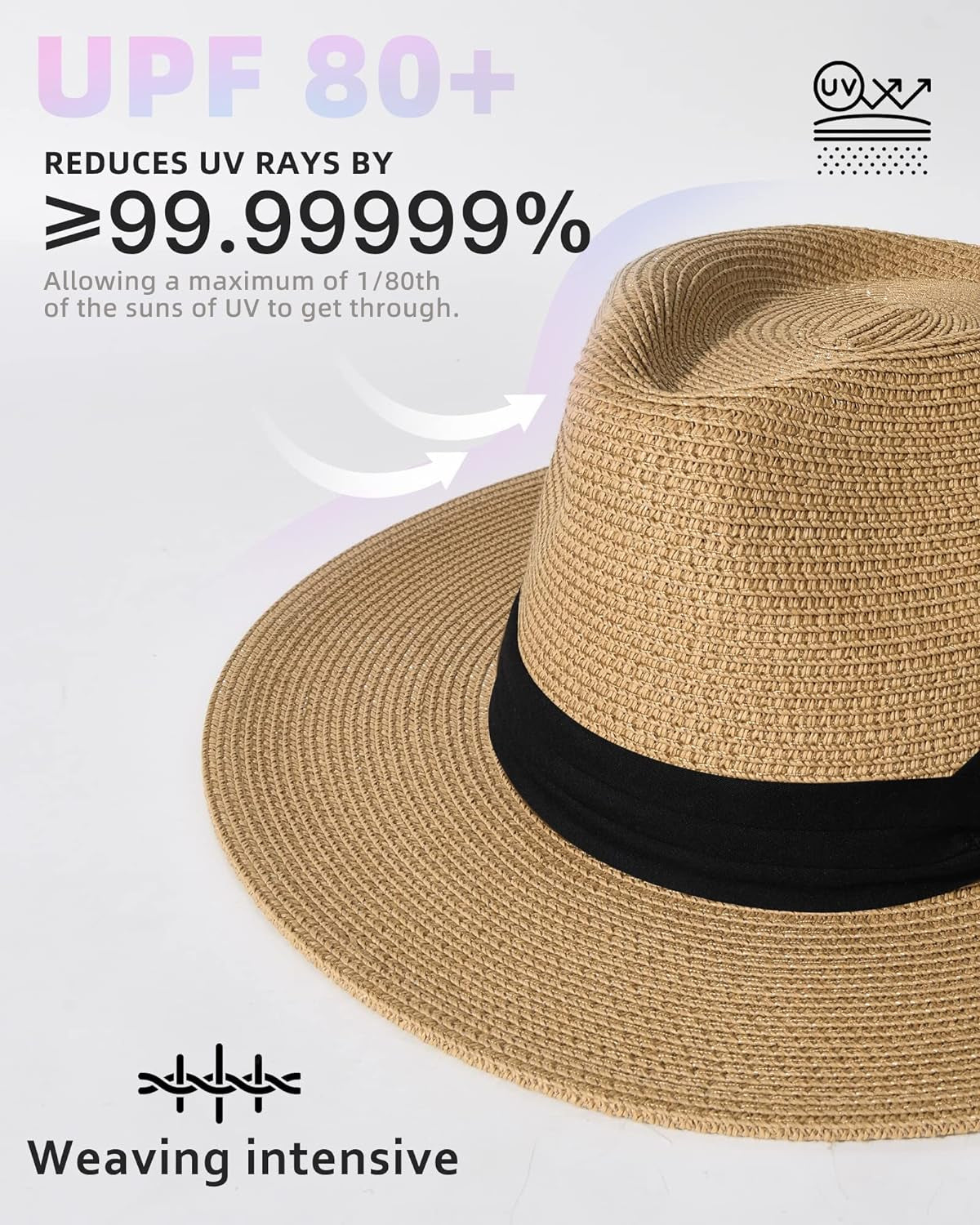 Womens Mens Wide Brim Straw Panama Hat Fedora Summer Beach Sun Hat UPF Straw Hat for Women